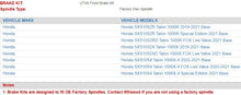 Load image into Gallery viewer, UTV brake kit application list