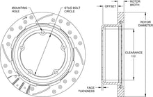 Load image into Gallery viewer, SRP Drilled Performance Rotor &amp; Hat - 160-13954

