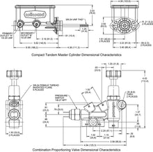 Load image into Gallery viewer, Master Cylinder Kit - 261-15660
