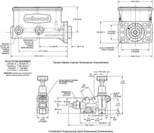 Load image into Gallery viewer, Master Cylinder Kit - 261-16797
