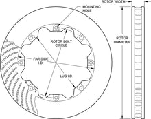 Load image into Gallery viewer, HD 36 Curved Vane Rotor - 160-12289
