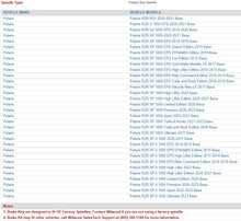 Load image into Gallery viewer, UTV brake kit fitment info
